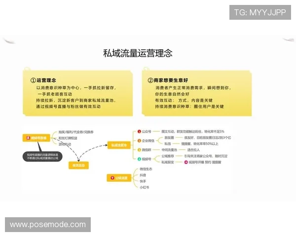 尊龙凯时平台简介：了解平台的运营策略与客户服务体系，为玩家提供更优质的游戏体验与支持