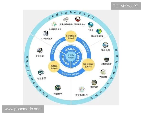 深入解析尊龙平台app的游戏资源与项目推荐